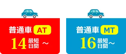 入校から免許取得までの流れ