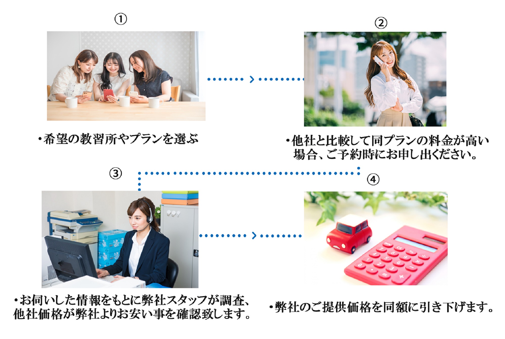 ＊最低価格保証＊